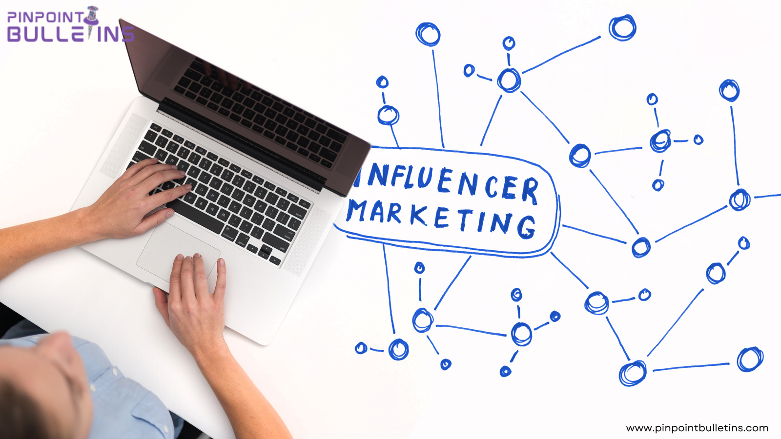 How Influencer Marketing is Powering B2B Lead Generation