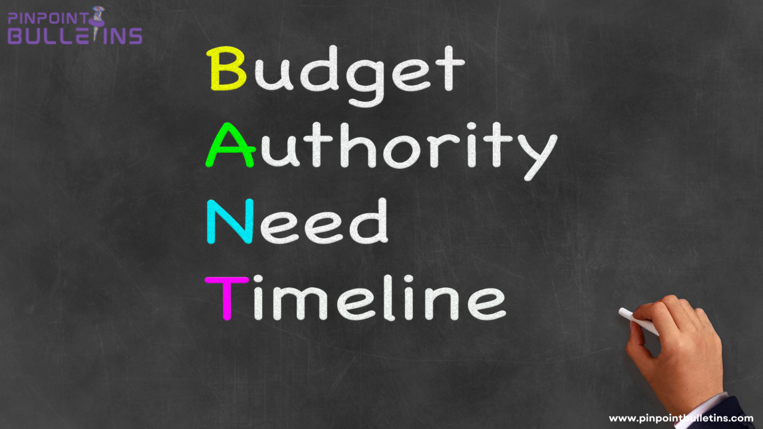 BANT (Budget, Authority, Need, and Timeline)