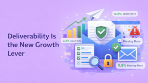 Deliverability Is the New Growth Lever