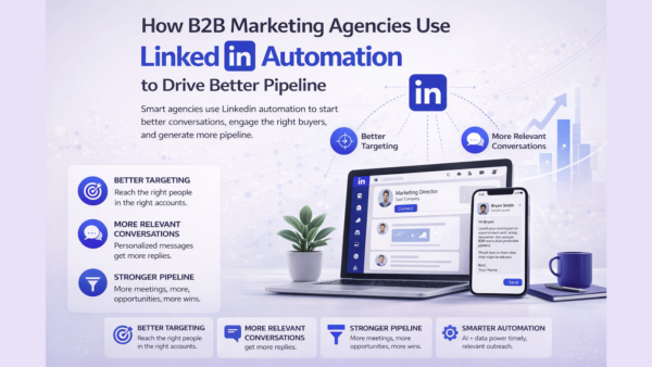How B2B Marketing Agencies Use LinkedIn Automation to Drive Better Pipeline