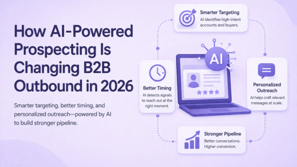How AI-Powered Prospecting Is Changing B2B Outbound in 2026