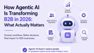 How Agentic AI Is Transforming B2B in 2026: What Actually Matters