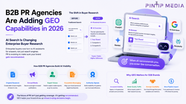 B2B PR Agencies Are Adding GEO Capabilities in 2026