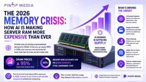 The 2026 Memory Crisis: How AI Is Making Server RAM More Expensive Than Ever